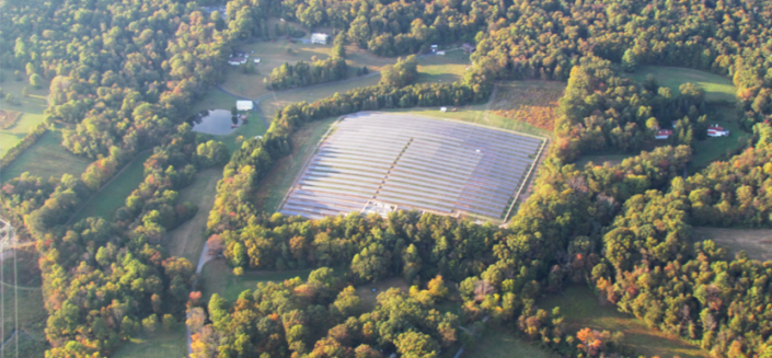 Solar Collector Field