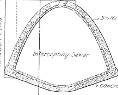 condition assessment of large sewers