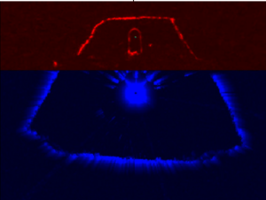 Laser Profiling