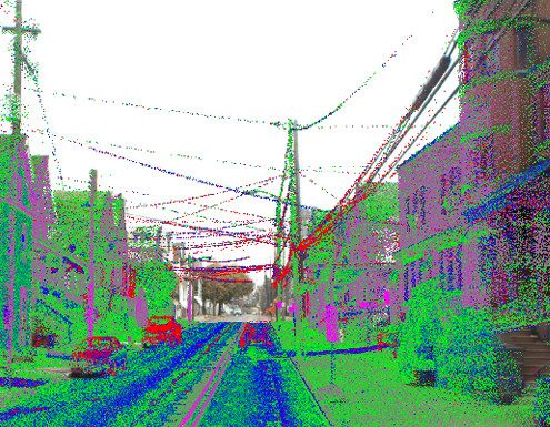 Steelton Borough Laser Scanning