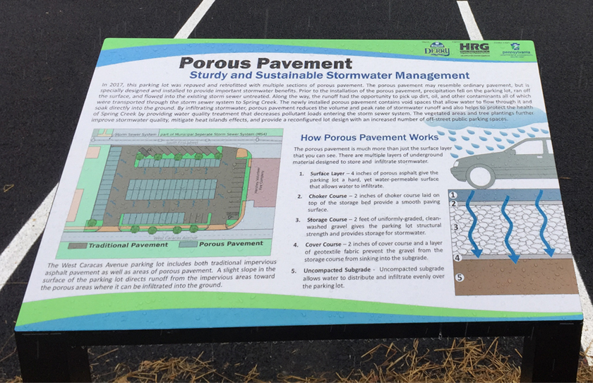 Stormwater BMP educational signage in West Caracas Avenue Parking Lot 