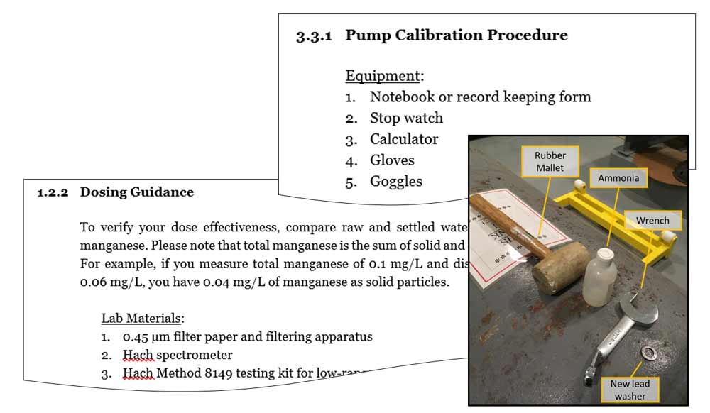 SOP equipment photos